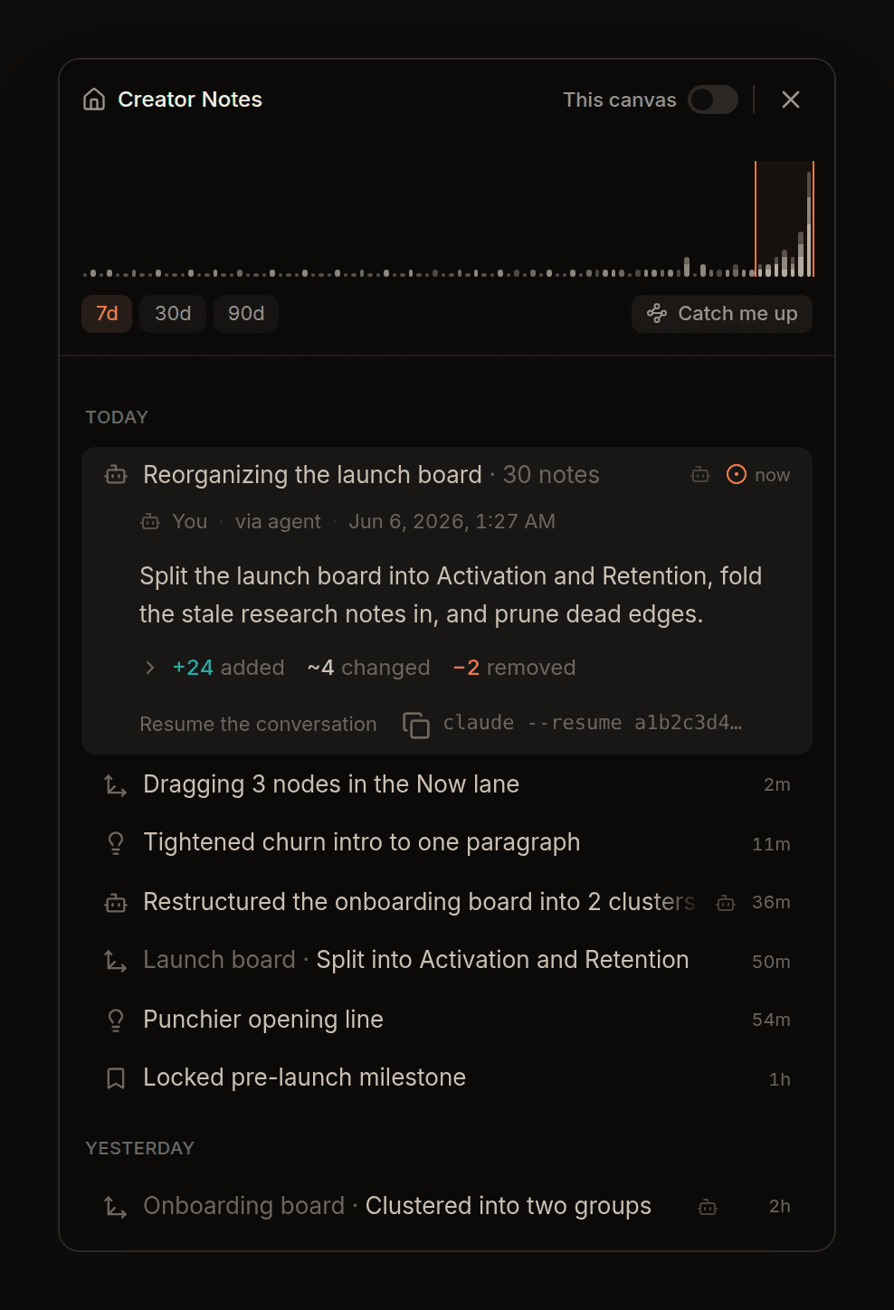 The Timeline panel with an agent run expanded, showing what the agent added and changed.